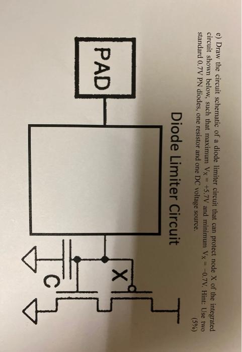 Solved e) Draw the circuit schematic of a diode limiter Circuit Diagram