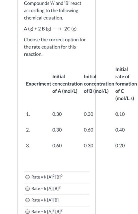 Solved Compounds 'A' and 'B' react according to the | Chegg.com