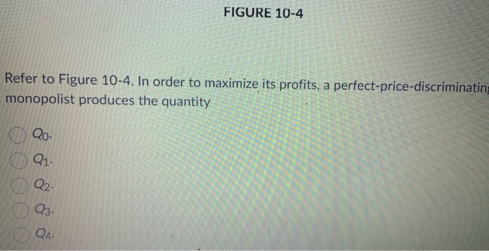 Solved Question 17 (1 point) Suppose a monopolist faces the | Chegg.com