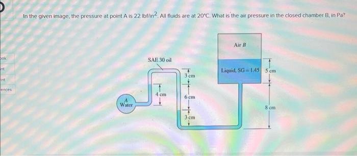 Solved In the given image, the pressure at point A is | Chegg.com