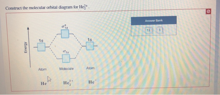 Solved Construct the molecular orbital diagram for Het | Chegg.com