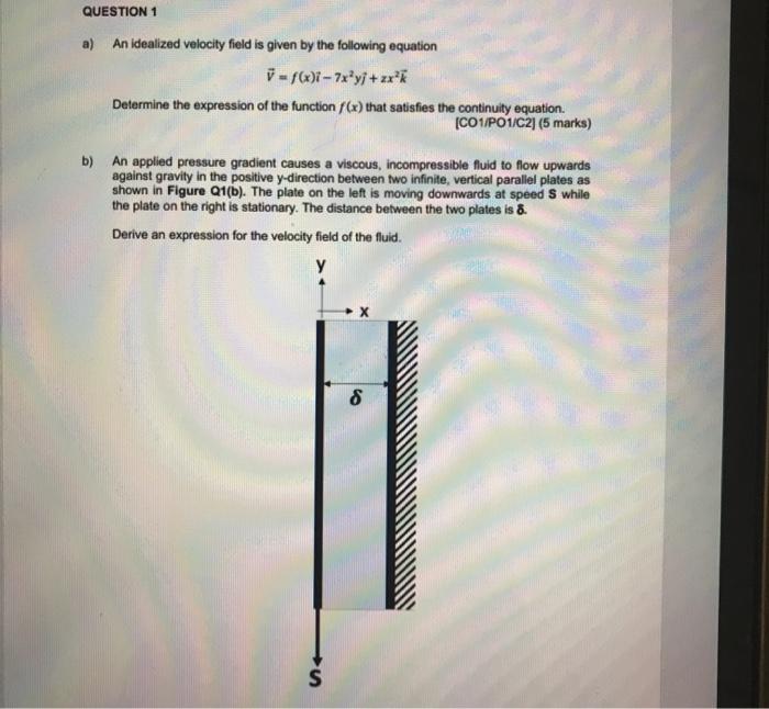 Solved Question 1 A An Idealized Velocity Field Is Given By