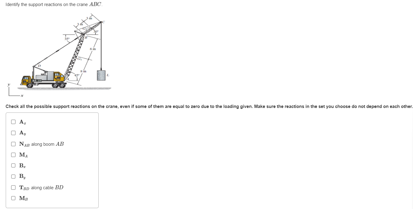 Solved Identify the support reactions on the crane ABC.Check | Chegg.com