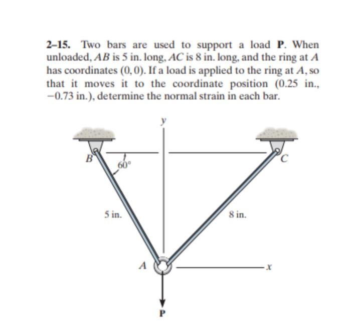 Solved 2-15. Two Bars Are Used To Support A Load P. When | Chegg.com