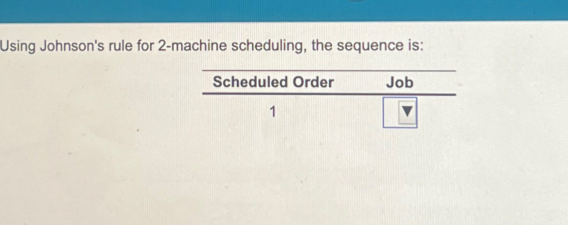 Solved Using Johnson's Rule For 2-machine Scheduling, The | Chegg.com