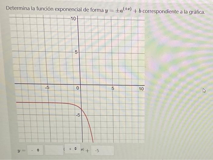 Determina la función exponencial de forma \( \boldsymbol{u}=\pm \boldsymbol{a}^{(\pm x)}+\boldsymbol{b} \) correspondiente a