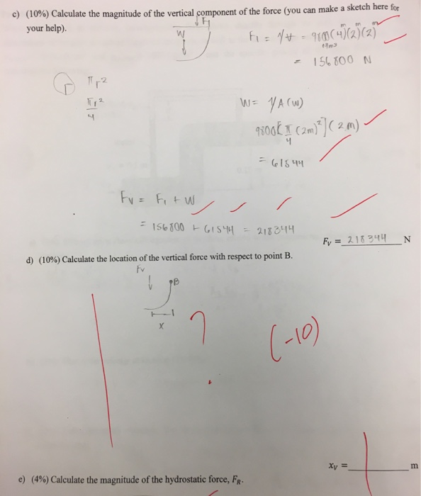 Solved Consider the curved surface shown in the figure | Chegg.com