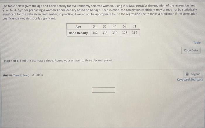 Solved The table below gives the age and bone density for | Chegg.com