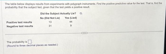 Solved The table below displays results from experiments | Chegg.com