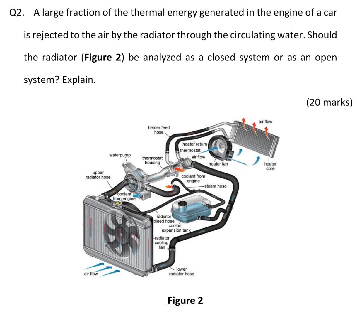 solved-q2-a-large-fraction-of-the-thermal-energy-generated-chegg