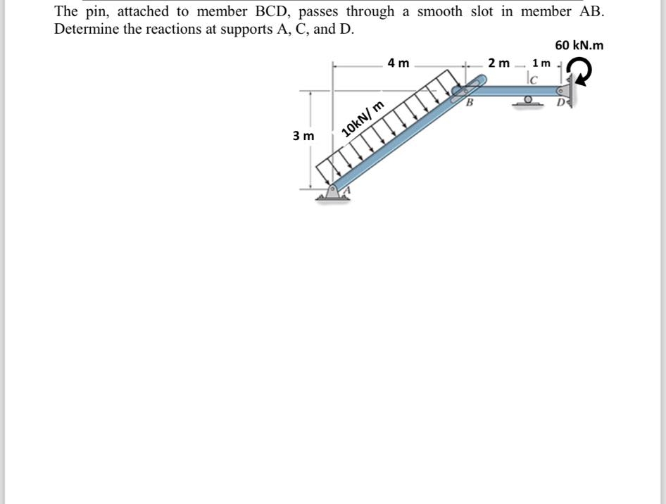 The pin, attached to member BCD, passes through a | Chegg.com