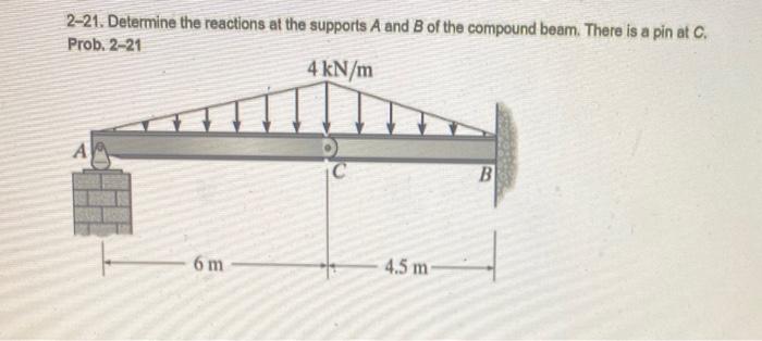 Solved 2-21. Determine The Reactions At The Supports A And B | Chegg.com