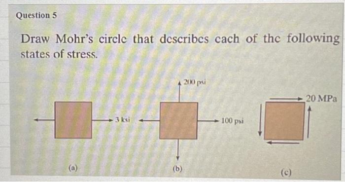 Solved Draw Mohr's Circle That Describes Cach Of The | Chegg.com