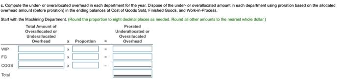 Solved manufacturing labcur-hours using a budgeted direct | Chegg.com