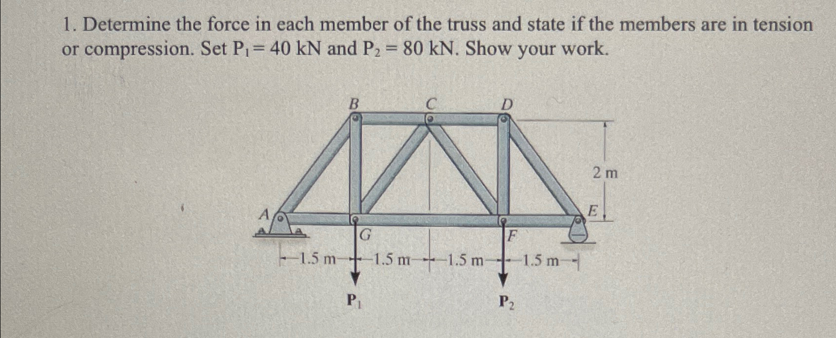 Solved Determine the force in each member of the truss and | Chegg.com