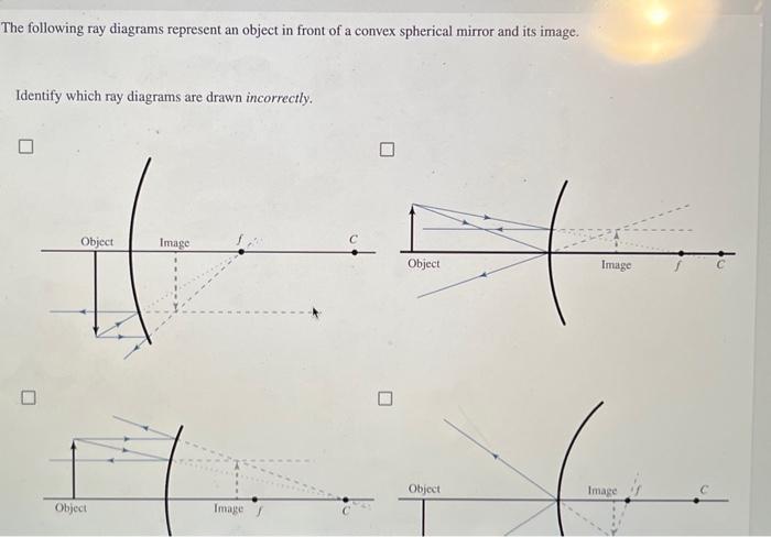 Solved The following ray diagrams represent an object in | Chegg.com