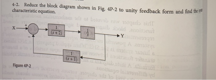 Solved 4-2. Reduce the block diagram shown in Fig. 4P-2 to | Chegg.com