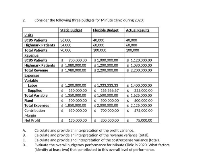 Verité Research on Twitter: Based on 2018 numbers, #maternityleave  benefits are estimated to cost 4.2 Bn annually The cost of MLBs amounts to  0.25% of #taxrevenue In comparison, #Samurdhi amounts to 2.3%