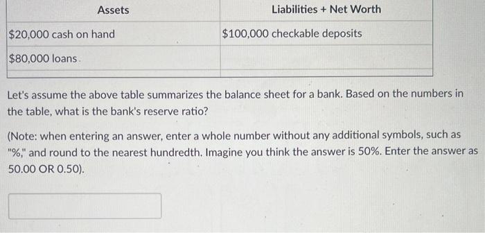 Solved Let's assume the above table summarizes the balance | Chegg.com
