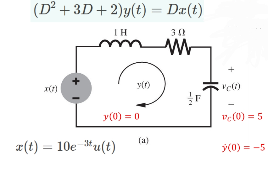 solved-d2-3d-2-y-t-dx-t-5-x-t-10e-3tu-t-a-y-0-5-chegg