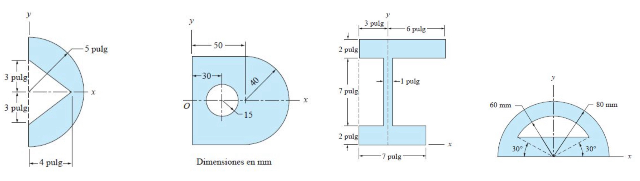 Using the composite area method, calculate the