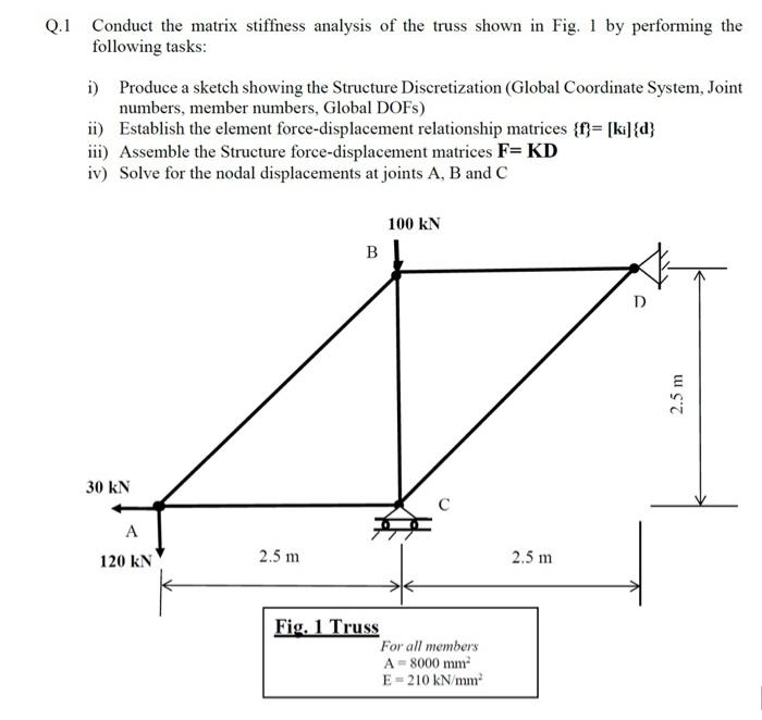 Solved Q.1 Conduct the matrix stiffness analysis of the | Chegg.com