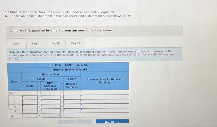 Solved Problem: Module 2 Textbook Problem 1 Learning | Chegg.com