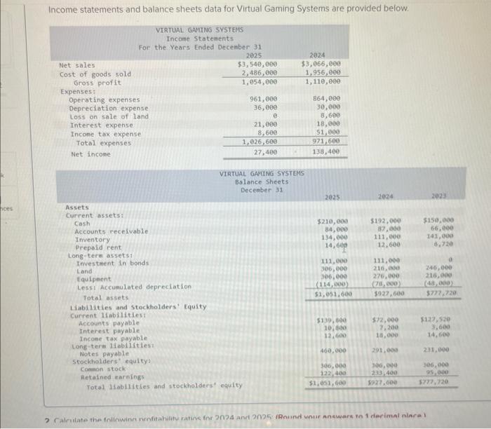 Solved Calculate The Profitability Ratios For 2024 2025 Can Chegg Com   Image