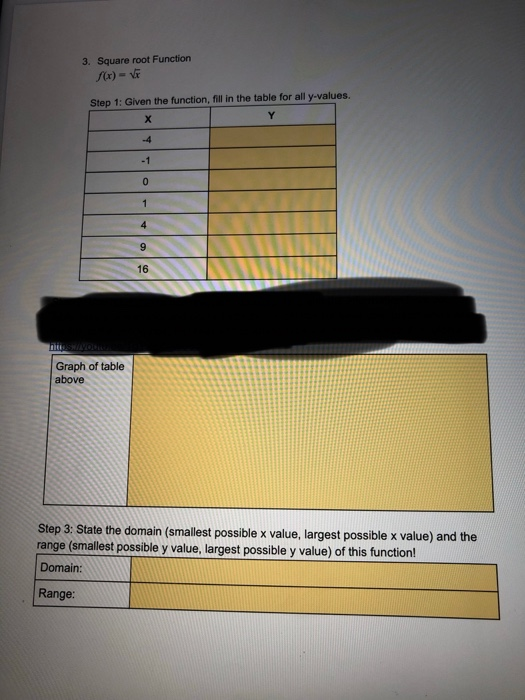 Solved 1. Absolute Value Function f(x) = x1 Step 1: Given | Chegg.com