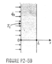 Solved Consider A Large Plane Wall Of Thickness L 0 3 M Thermal Chegg Com