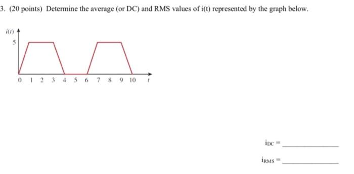 Solved 3. (20 points) Determine the average (or DC) and RMS | Chegg.com