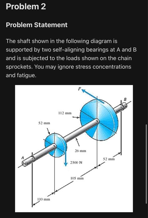 Solved Problem 2 Problem Statement The shaft shown in the | Chegg.com