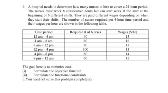 Solved 9. A hospital needs to determine how many nurses to | Chegg.com
