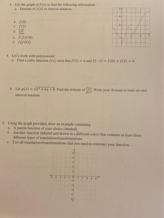 Solved 3. Use the graph of f(x) to find the following | Chegg.com