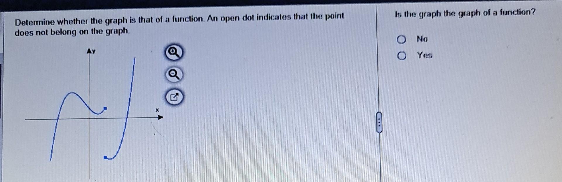 Solved Determine whether the graph is that of a function. An | Chegg.com