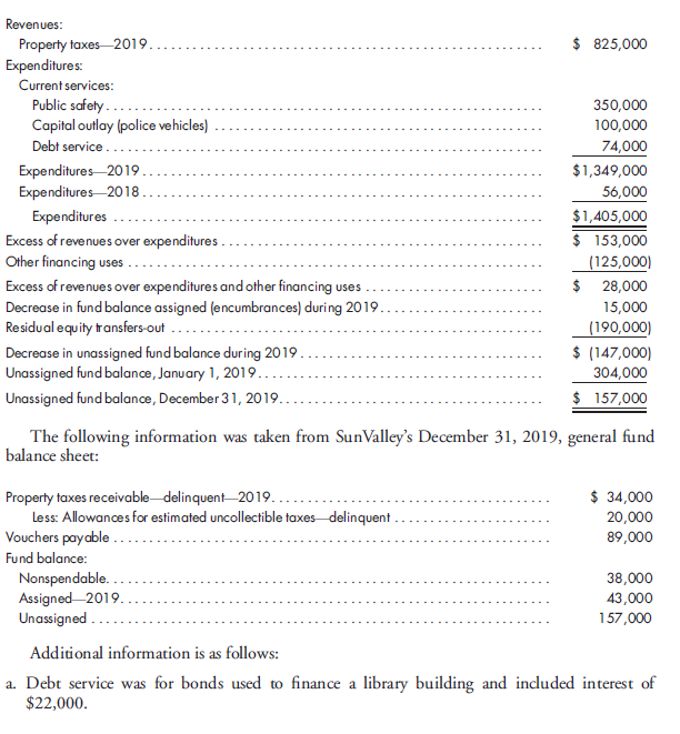Solved Financial Statements The Following Selected Informatio Chegg Com Solved Financial Statements The Following Selected Informatio Chegg Com