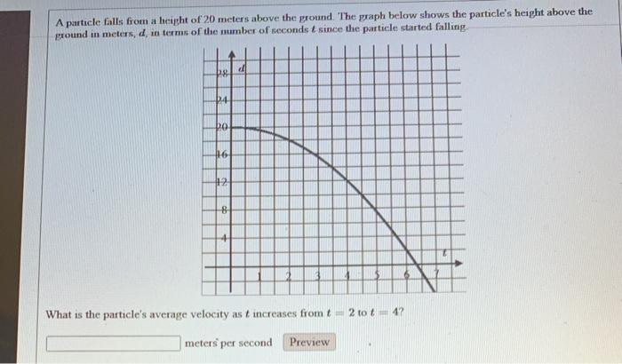 Solved A particle falls from a height of 20 meters above the | Chegg.com