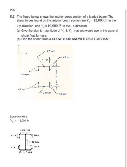 Solved P.32 5.2 The figure below shows the interior | Chegg.com