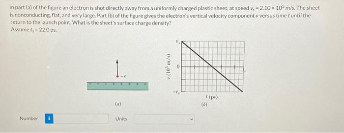Solved In part (a) of the figure an electron is shot | Chegg.com