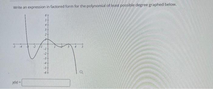 Write an expression in factored form for the polynomial of least possible degree graphed below.
4
-3
y(x) =
fat
703729
++