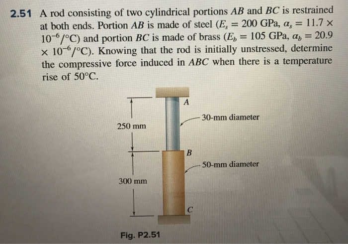 2 51 A Rod Consisting Of Two Cylindrical Portions Ab Chegg 