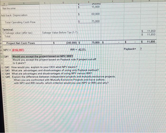 1. Understand how to use Excel spreadsheetNet Income | Chegg.com