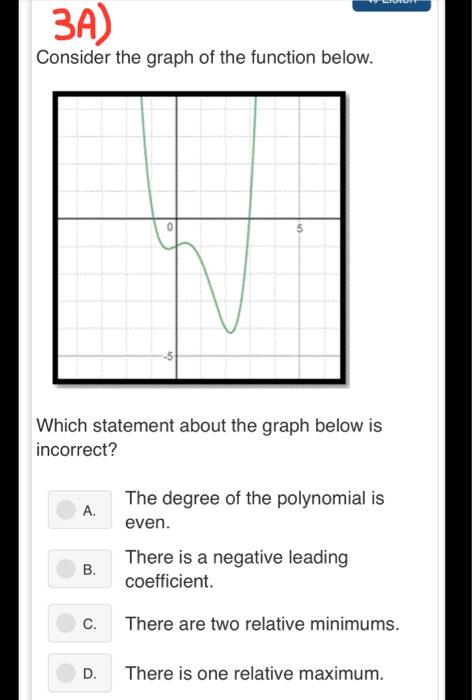 Solved 3A) Consider the graph of the function below. Which | Chegg.com