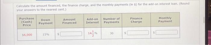 Calculate the amount financed, the finance charge, | Chegg.com