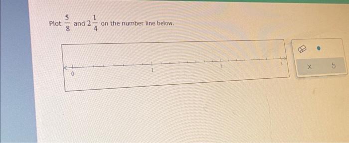 solved-5-plot-and-2-8-0-1-4-on-the-number-line-below-3-x-5-chegg