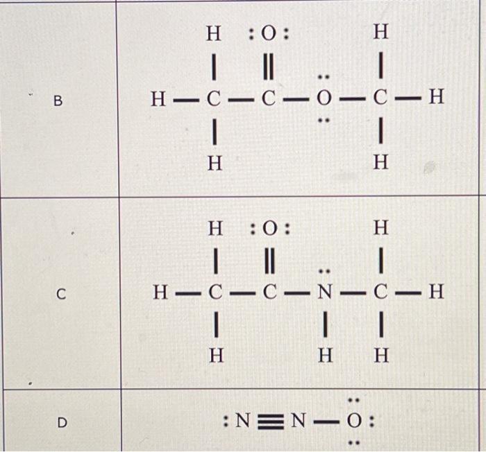 Solved What is the chemical symbol for lewis structure A,B, | Chegg.com