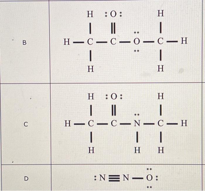 Solved What Is The Chemical Symbol For Lewis Structure A,B, | Chegg.com