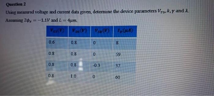 Solved Question 2 Using measured voltage and current data | Chegg.com