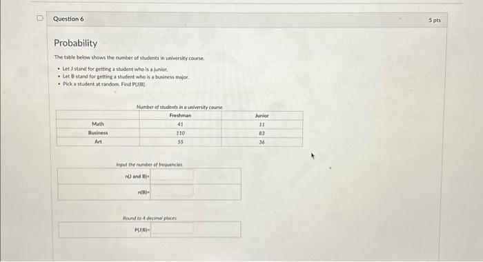 Solved Probability The table below shows the number of | Chegg.com