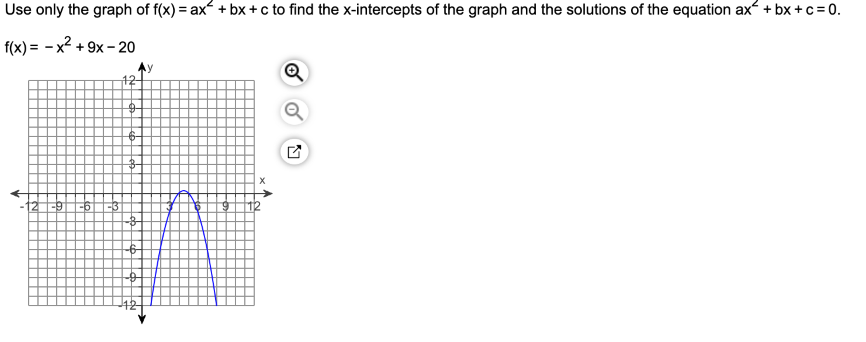 Solved Use only the graph of f(x)=ax2+bx+c ﻿to find the | Chegg.com